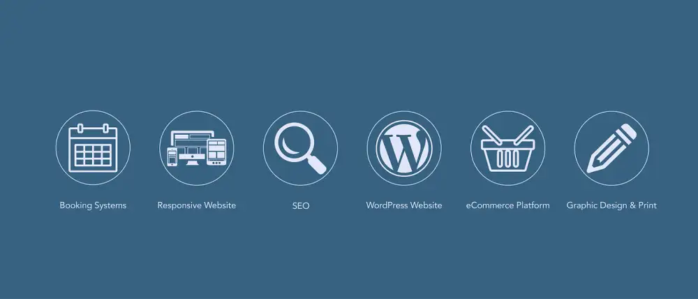 Wordpress Platební Brána
